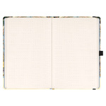 Alphonse Mucha - Zodiac, keménytáblás pontozot notesz