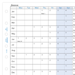 Filofax Naptárbetét Éves Horizontális Pocket Fehér 2027 Filofax Naptárbetét Éves Horizontális Pocket Fehér 2027